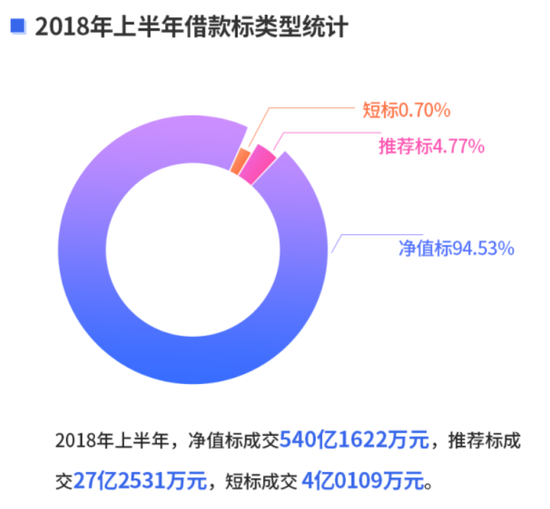 尤溪天气评测3