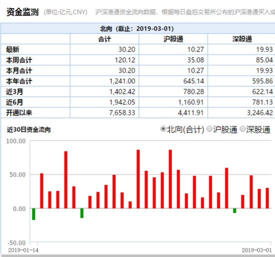 pm2.5实时评测3