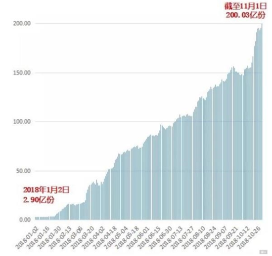 2345天气预报15天介绍