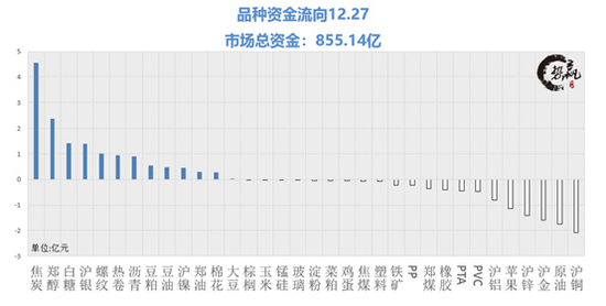 浦东天气2345评测1