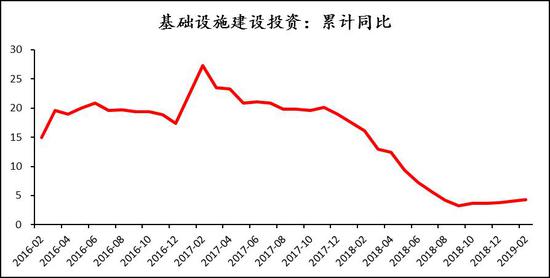 莱芜天气2345评测3