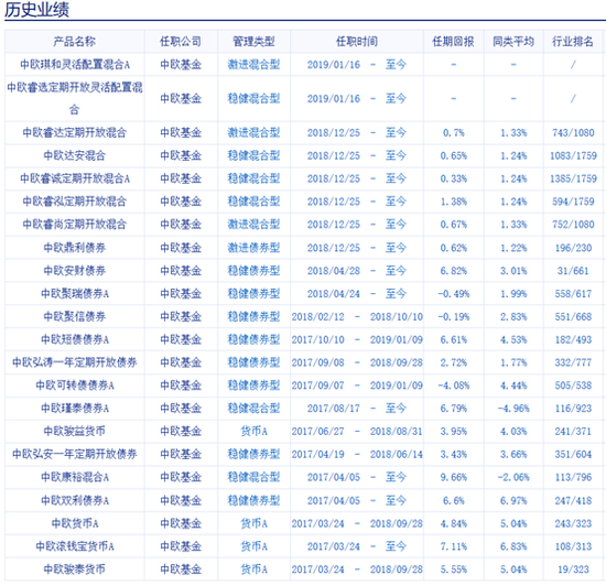 延边天气评测2