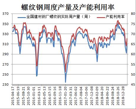 南阳明天天气评测1