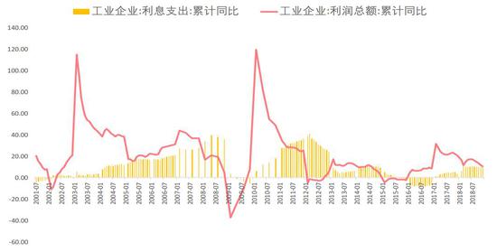 新乡市天气预报评测2