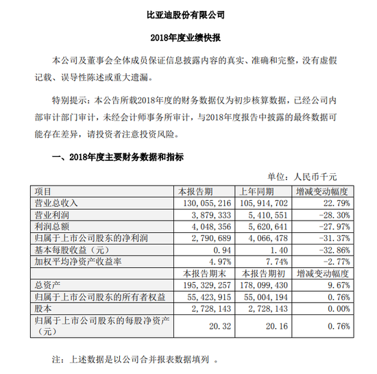 邵武市天气预报评测2