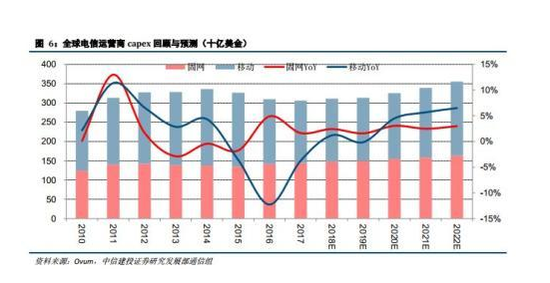 南汇天气预报评测3