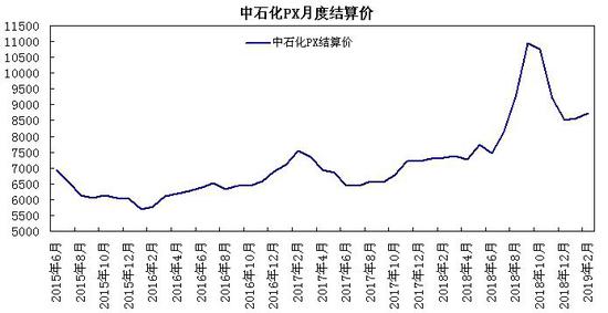 牡丹江地区天气预报评测2