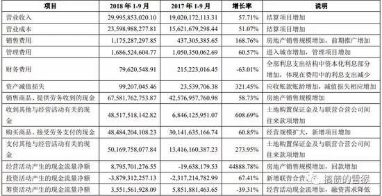 凤凰古城天气预报一周评测3