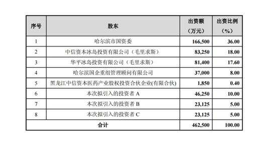 郭亮村天气评测2