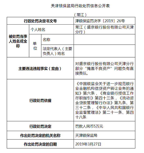 石河子天气评测3