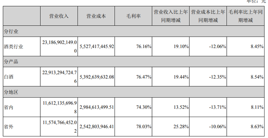 北仑天气2345评测2