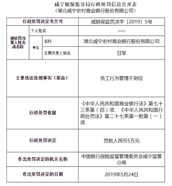 田阳天气预报介绍