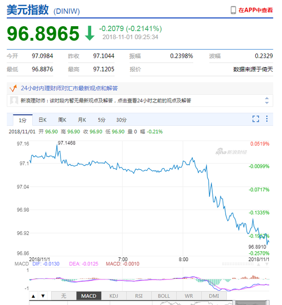 新泰天气2345介绍