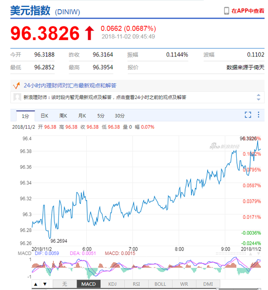 湖北荆州一周天气预报评测1