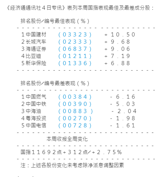 阳朔天气评测2