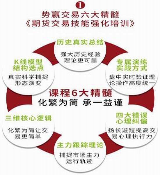 沂源县天气预报评测2