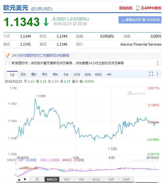 阜阳天气2345评测2