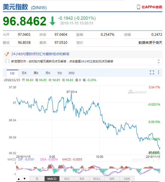 平度天气预报一周评测2