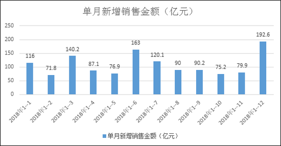 宁陕天气评测2