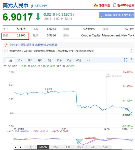 新乡天气预警评测2