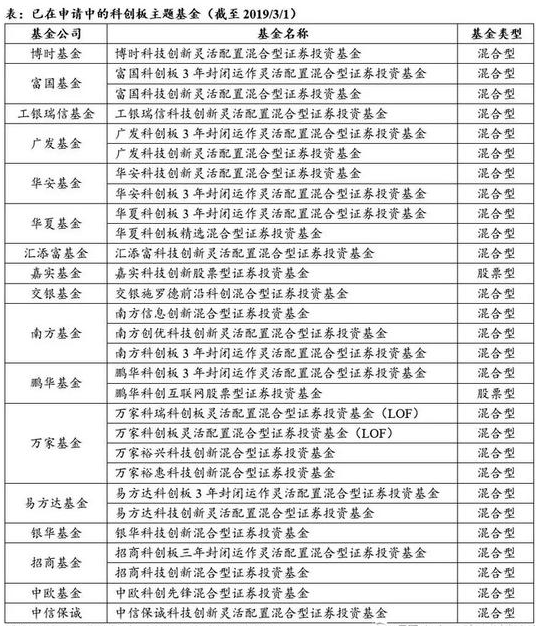 招远市天气预报评测2