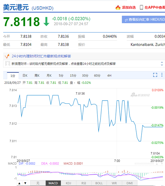 新乡 天气评测1