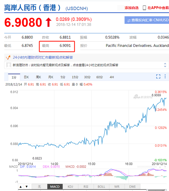 欧洲的天气评测3