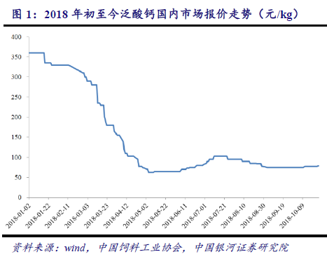 赤峰天气预报一周介绍