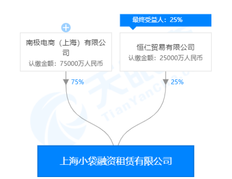 富平天气评测3