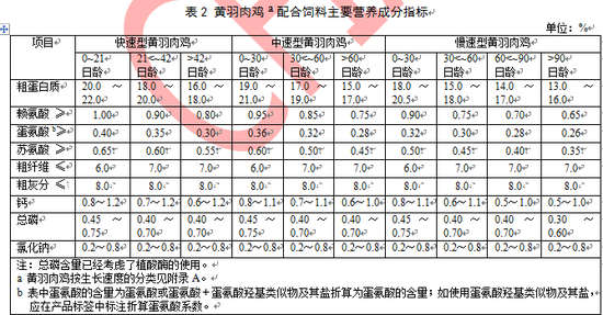 大埔县天气评测2