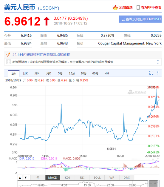 格尔木天气评测1