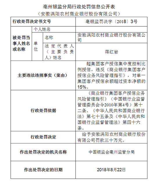 公主岭天气预报评测3