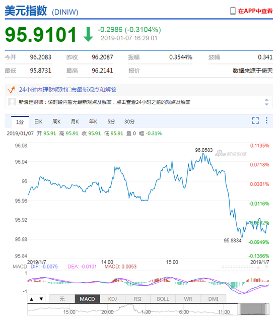 邵武天气2345介绍