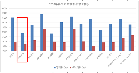 淄川天气2345评测1