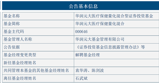 天柱县天气预报评测1