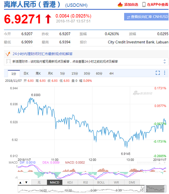 佳木斯富锦天气预报评测2