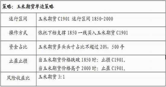 扎兰屯市天气预报介绍