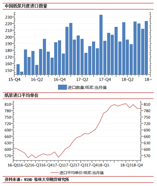 临沂空气质量指数介绍