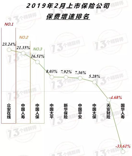 河南省新乡市长垣县天气评测3