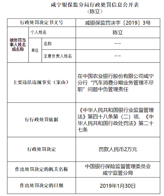 涿州天气评测1