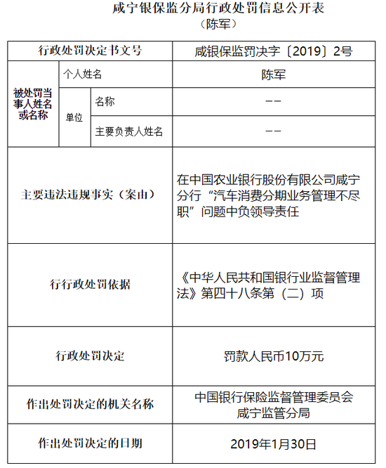 河南省郑州市金水区天气评测2