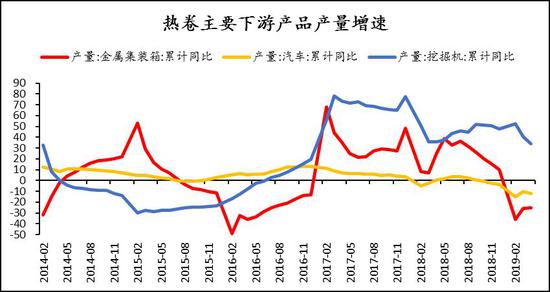 郏县天气介绍