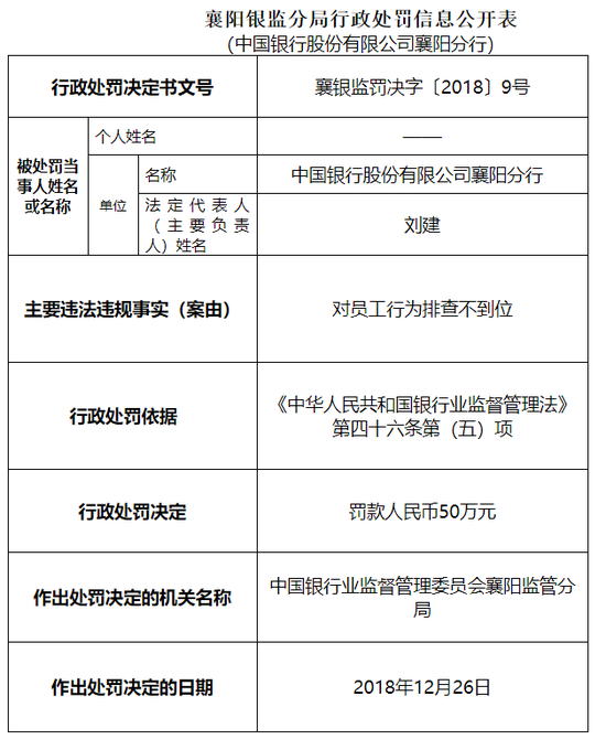 仁怀天气评测3