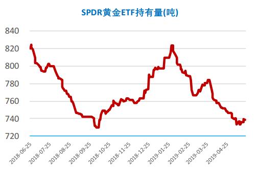 四川阿坝天气评测3