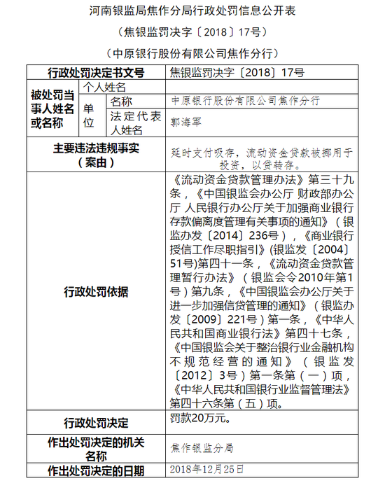 任丘市天气预报评测3