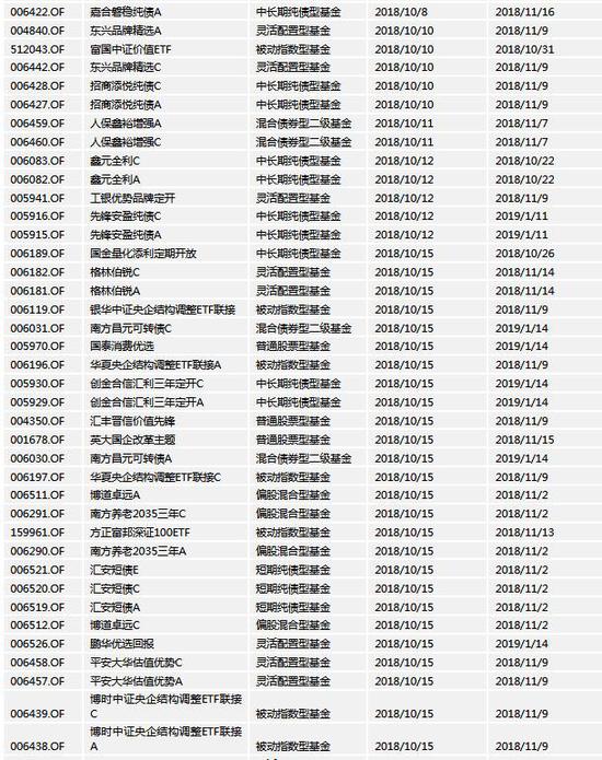 九三天气预报评测2