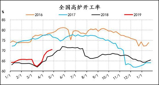 和县天气介绍