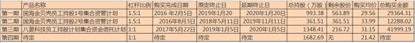 抚远天气预报评测1