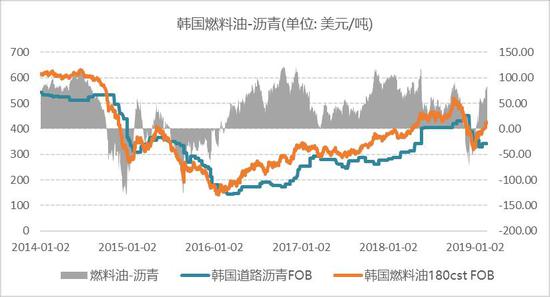 盐亭天气预报评测2