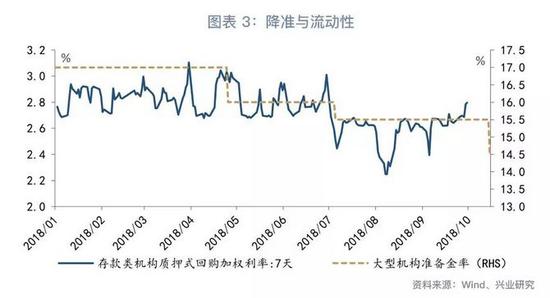 新郑天气介绍